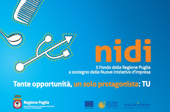 fondo NIDI Puglia finanziamenti imprese autoimpiego